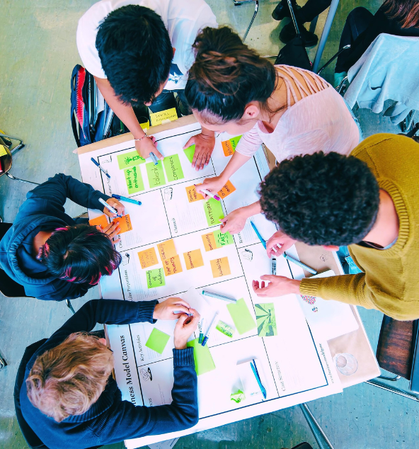 Future Skills Schulen