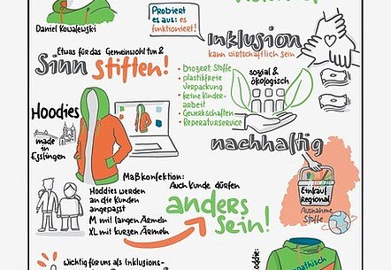 Innovator of the month Daniel Kowalewski