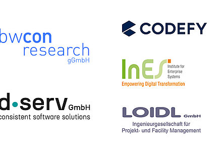 CertAssist Konsortium