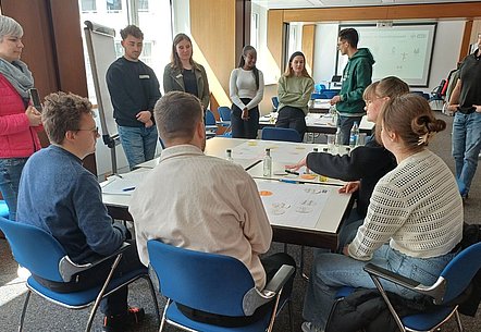 Workshop-Szene in St. Georgen