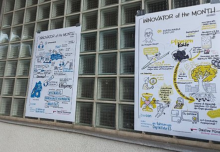 Galerie aus Graphic Recordings der Innovatoren